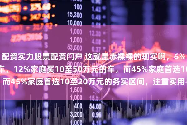 配资实力股票配资门户 这就是赤裸裸的现实啊，6%家庭买50万元以上的车，12%家庭买10至50万元的车，而45%家庭首选10至20万元的务实区间，注重实用与性价比